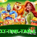 cricket time table Live Casino Turbo