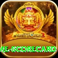 crictime scorecard Casino Max v2.3.9