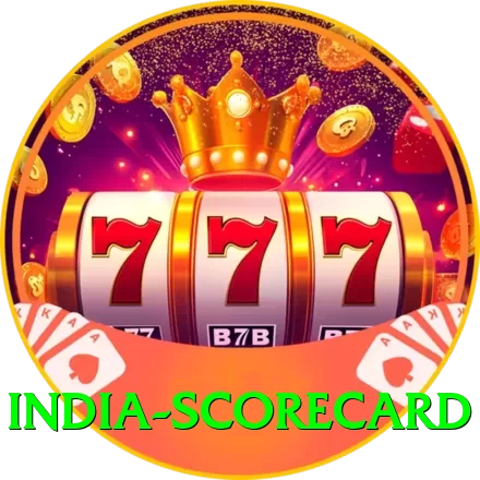 india scorecard Slots Plus v3.1.7 - 2